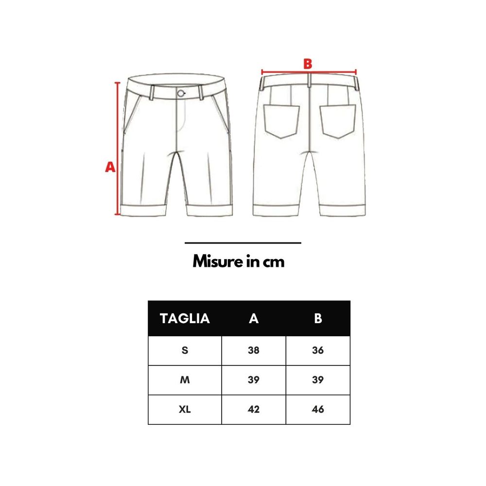 Türkise Badeshorts aus Polyamid